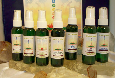 CROWN CHAKRA AROMAMIST
